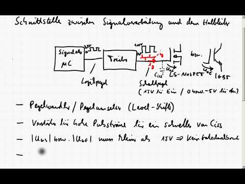 LE3_6a Overview Gate Driver/Control Circuits/HS and LS Switches