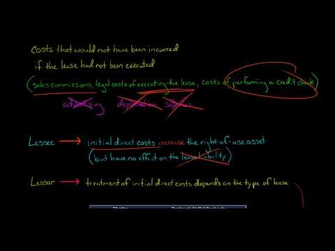 Initial Direct Costs