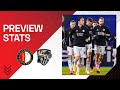 PREVIEW STATS | Feyenoord ? Wolfsberger AC