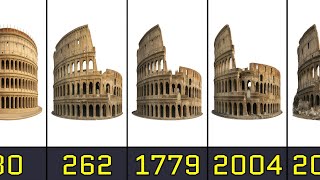The Evolution of the Colosseum From 70 to 2026