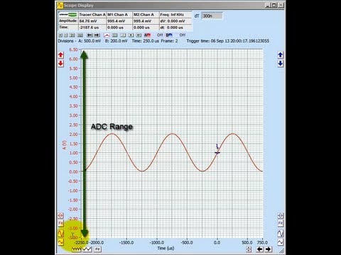 How to set the amplitude range