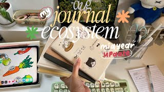 2025 Planner/Journal Ecosystem Midyear Update 🍓📚