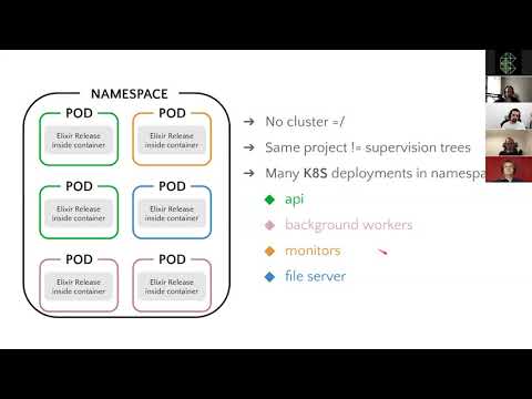 Stone Bank: how a team of initially 5  (...) - Victor Nascimento | ElixirConf EU V  2020