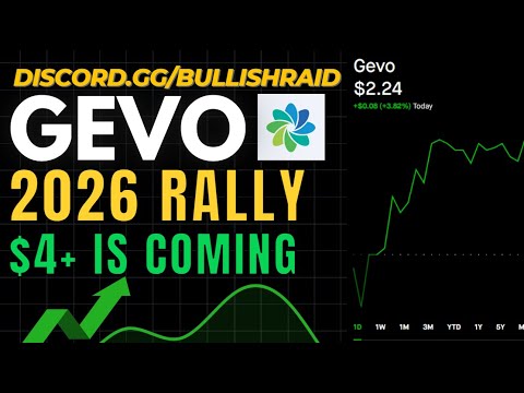 Why GEVO is Set to Soar in Early 2026 (Called Out)