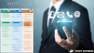 「コミュニケーション」サムネイル画像