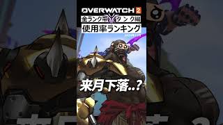 【OW2】最新版！使用率ランキング『タンク編』2024年12月｜オーバーウォッチ2 #shorts #オーバーウォッチトピック #オーバーウォッチ2