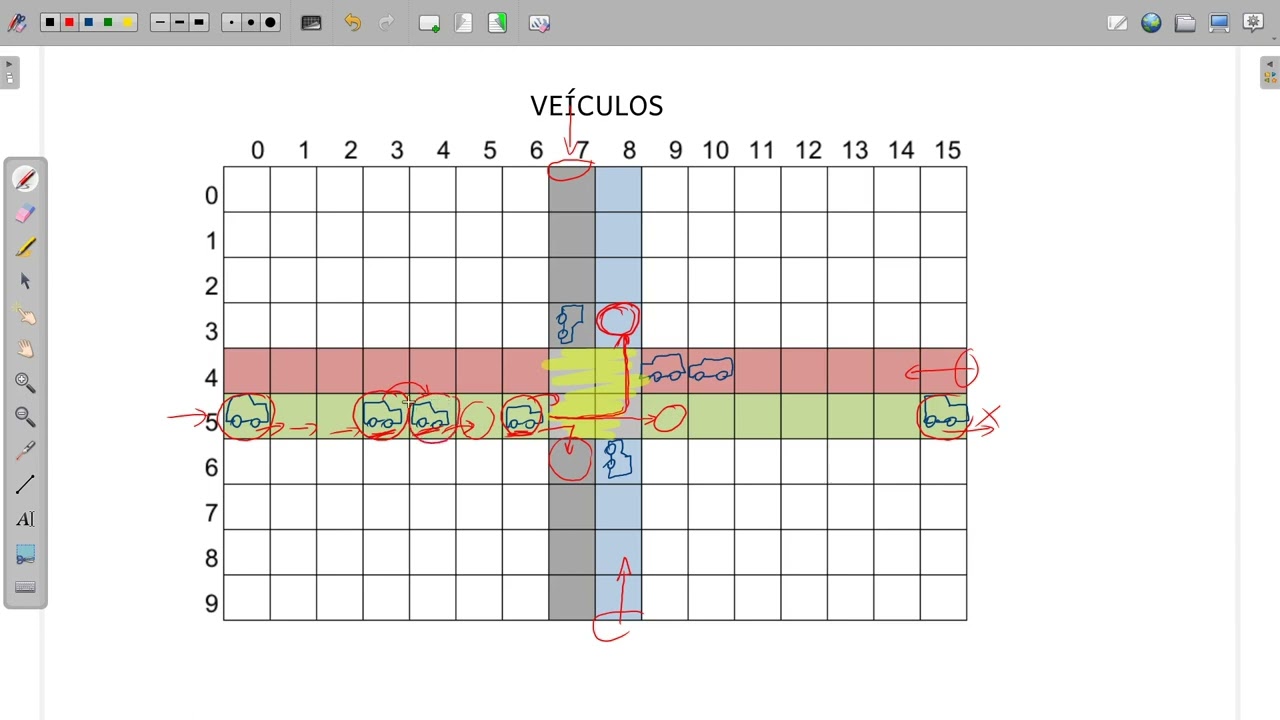 Programação Concorrente: Simulador de Tráfego