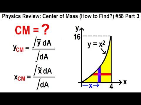 Physics Review Center of Mass 56 Part 1