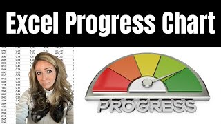 Donut progress chart. Make a donut progress chart to show the percentage completed compared to incomplete. - Excel Xpert tutorial video