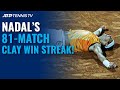 Rafa Nadal's 81-Match Winning Streak On Clay! 2005-2007