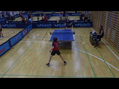 180526 DrDiv, Malte Bror Poulsen - Jens Boelt Mortensen