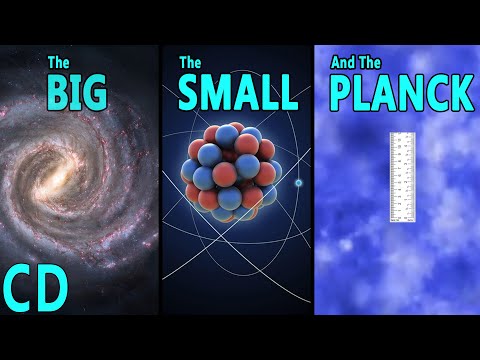 image-What is the Planck scale?