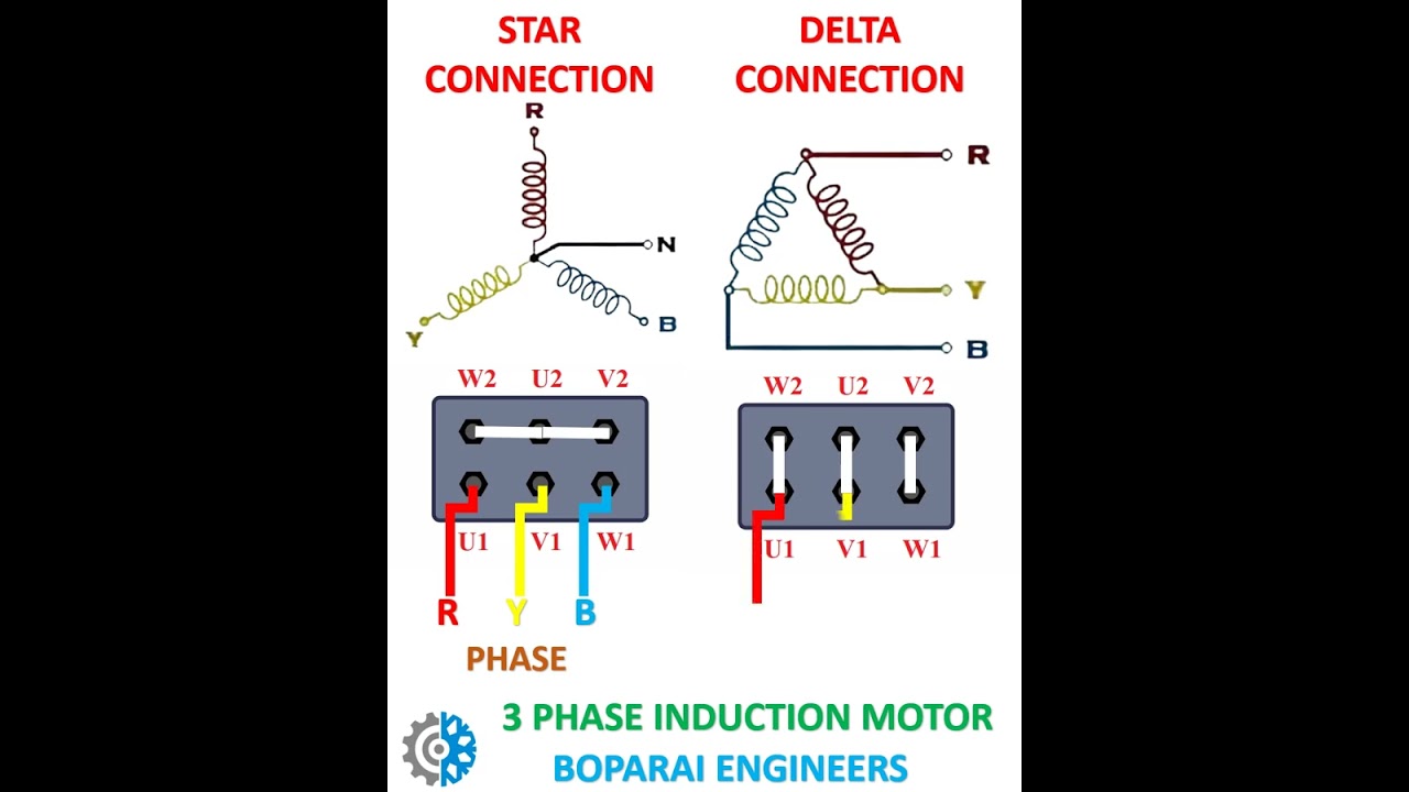 STAR VS DELTA CONNECTION #motor #transformer #star #delta #circuit #connection #wiring #electrical