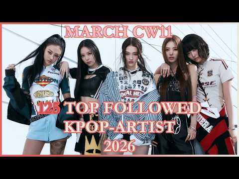 NewJeans Ranks Among Top Followed K-Pop Artists on Spotify