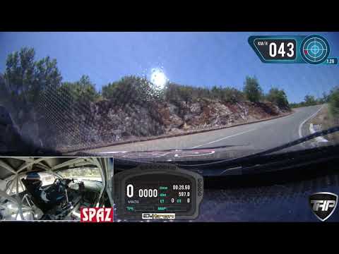 Domagoj Pereković Malacka 2019 //FIRE