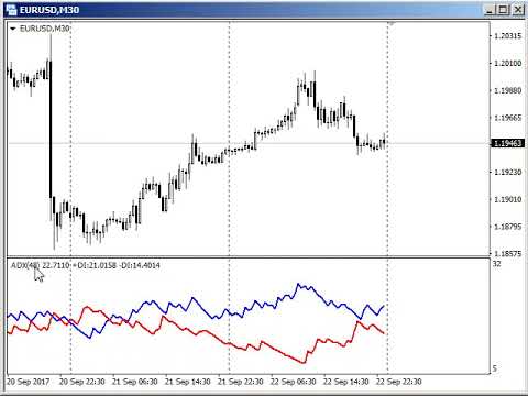 Video TemplateSwitcher