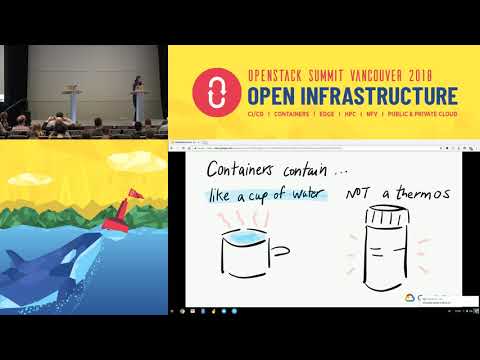 KEYNOTE Containers Should Contain…Right?