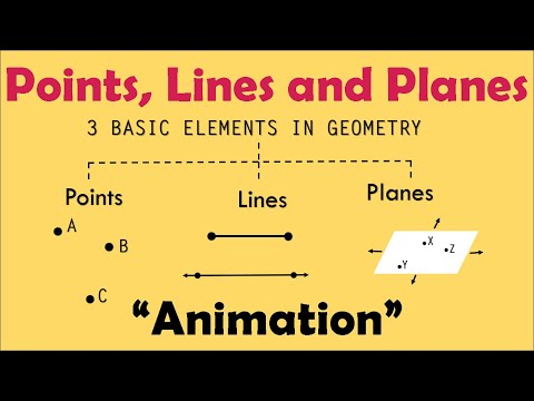 POINTS |  LINES | PLANES | Mathematics Animation