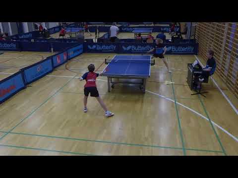 180525 DrDiv, Oliver Skouboe Berntsen - Asbjørn Thomsen