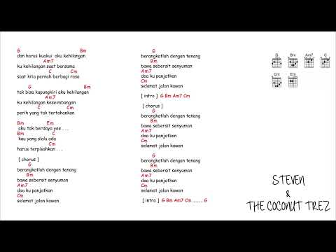 Selamat Jalan Kawan - Steven & Coconut Treez
