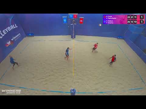 12:15 O. Kulyk / V. Tyshchenko - V. Kelbas / Y. Sulyma 12.12.2022 | Winners Beach Volleyball