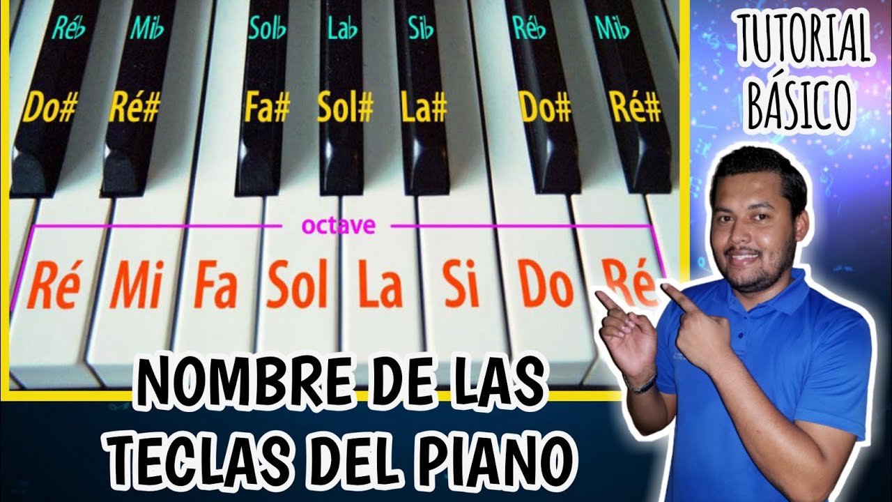 NOMBRES DE LAS TECLAS DEL PIANO🎹 | TUTORIAL PIANO BÁSICO | NELOMAR CÁRCAMO