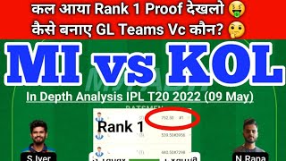 MI vs KOL Team | MI vs KKR IPL T20 09 May | MI vs KOL Today Match Prediction