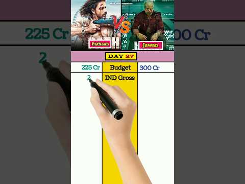 Pathaan vs Jawan Day 27 #boxofficecollection #jawanboxofficecollection #jawan#jawanvspathaan #shorts