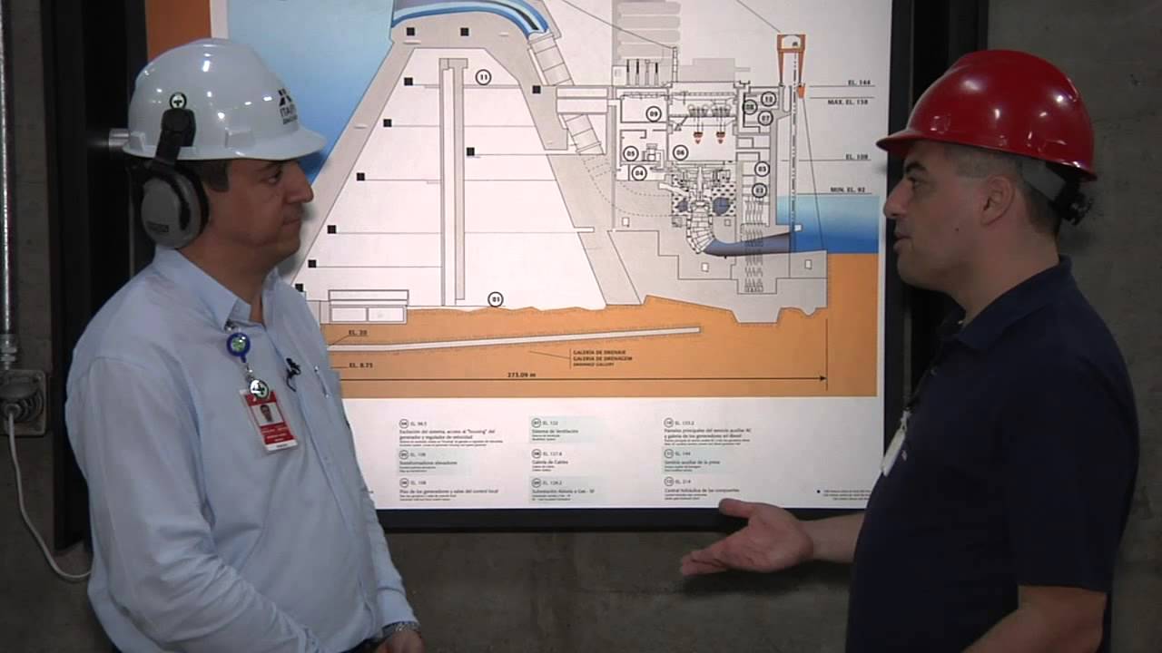 Fontes Renováveis de Energia 2 - Hidrelétricas