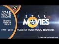 Star Movies India Channel Ident History 1994 2018