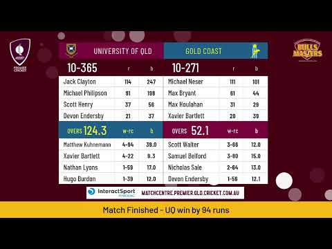 Bulls Masters First Grade Cricket - SF - University of Queensland V Gold Coast (Day 2)