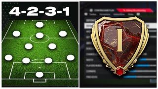 BEST 4231 FC 24 Custom Tactics
