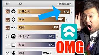 NIO STOCK Earnings Leaked❗️ Investors Aren't Ready😱