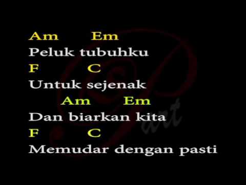 Peterpan - Walau Habis Terang Chord dan Lirik