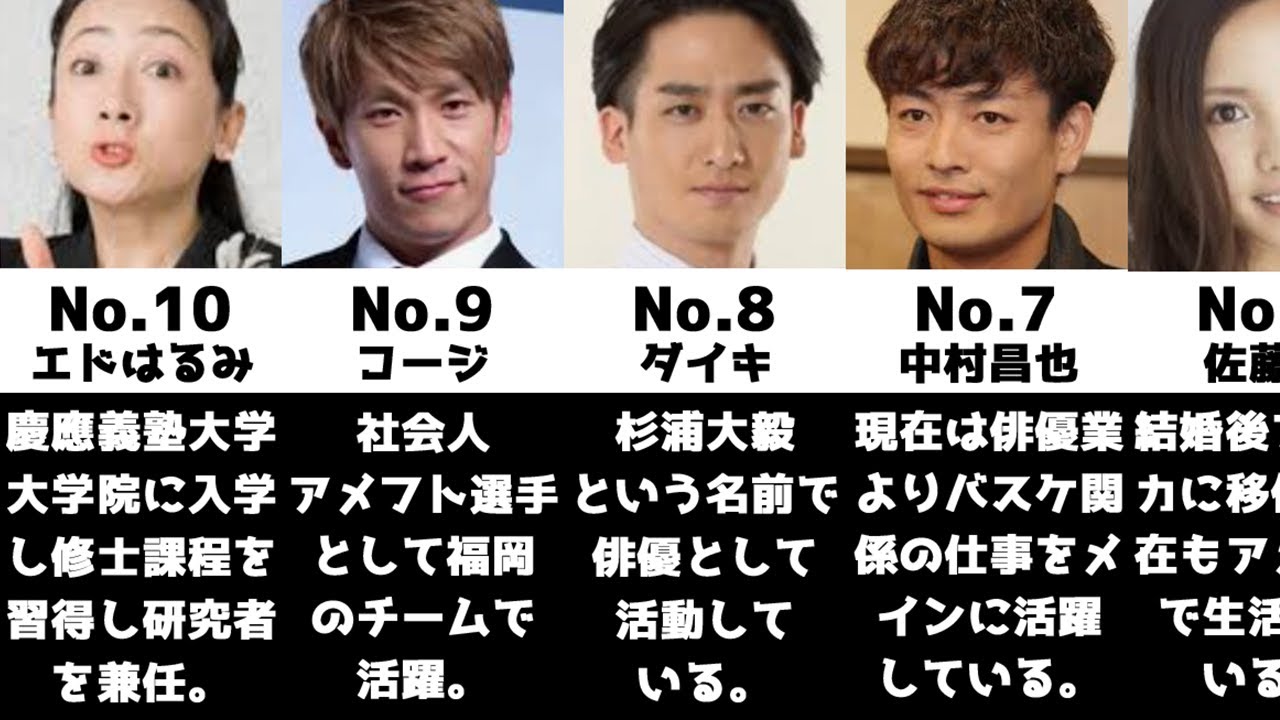 最近見かけない芸能人の現在【ランキング】【比較】