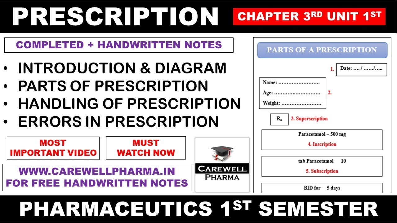 Prescription in Pharmacy | Parts | Diagram | Handling | Errors | Ch 3 U 1 | pharmaceutics 1 b pharma