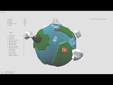3D Software Rendering Engine built from scratch C++ (No GPU/Graphics API)