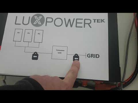 LUX Power - Installing the LUX AC Battery storage System