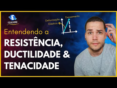 Entendendo a Resistência, Ductilidade e Tenacidade dos Materiais