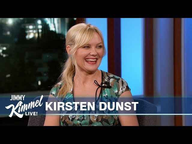 Видео Произношение Kirsten в Английский