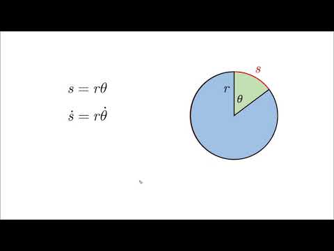 Cylindrical motion - Lesson - Dynamics Tutorial