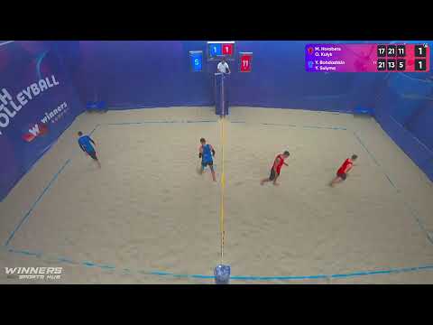 09:55 M. Horobets / O. Kulyk - Y. Bohdashkin / Y. Sulyma 18.08.2022 | Winners Beach Volleyball