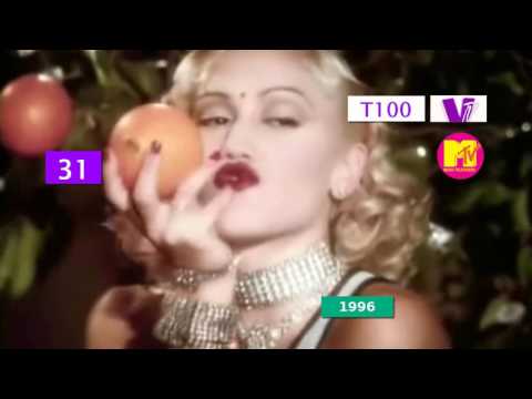 Top 100 Best Of 35 Years MTV (1981 - 2016) Part 4