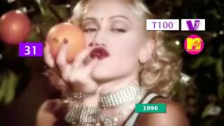 Top 100 Best Of 35 Years MTV (1981 - 2016) Part 4