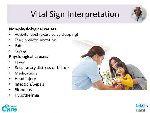 Essentials in Paediatric Health Assessment