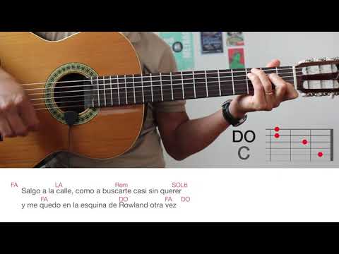 La Esquina De Rowland - Hombres G