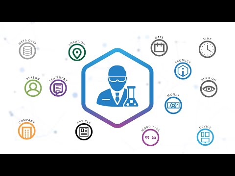 Tvorba animovaného videa - Explainer video pro web