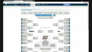 Jack fills out his 2015 NCAA Men's Basketball Tourney Bracket