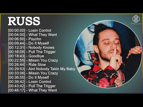 R.u.s.s 2021 MIX - Top songs 2021 - Tiktok Songs 2021 Collection