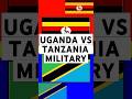 Uganda vs Tanzania military power comparison 2024 #Ugandamilitary #uganda #updf #tpdf #tanzania